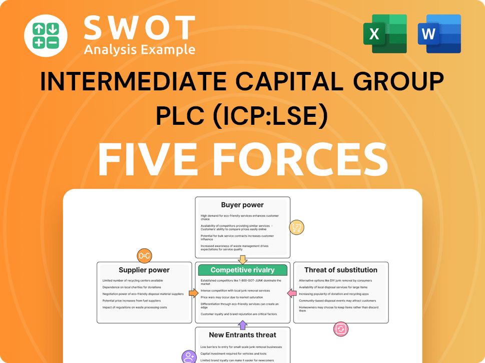 Intermediate Capital Group Plc (ICP:LSE) Porter's Five Forces Analysis