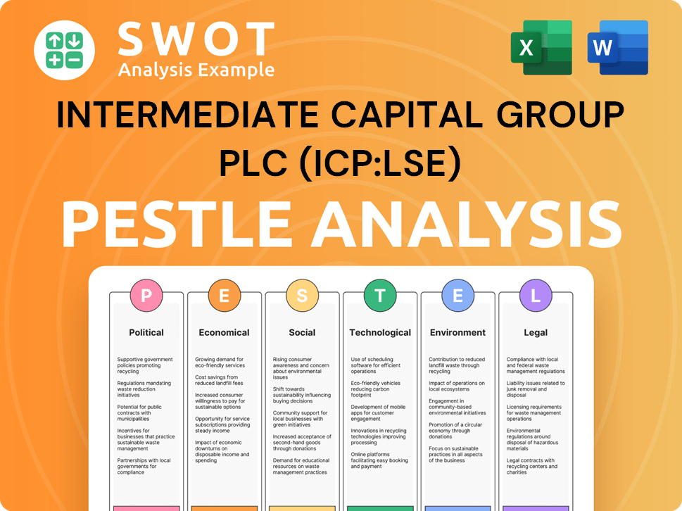 Intermediate Capital Group Plc (ICP:LSE) PESTLE Analysis