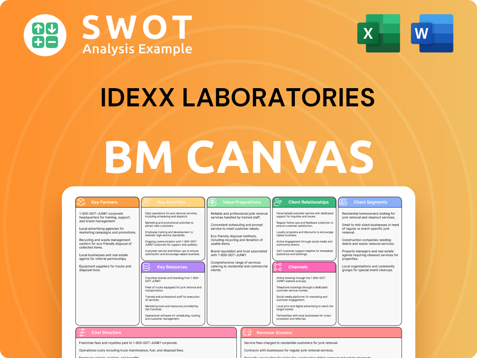 Get Related Template