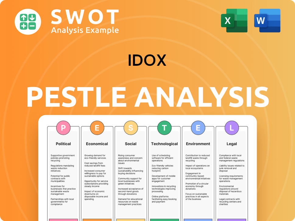 IDOX PESTLE Analysis