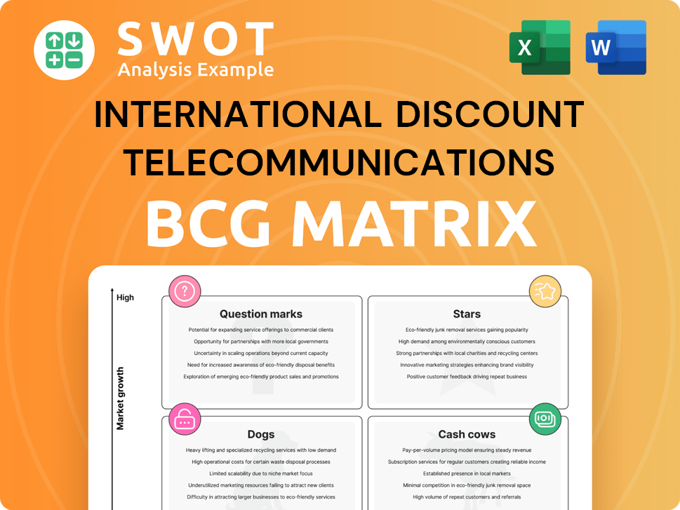 International Discount Telecommunications Boston Consulting Group Matrix
