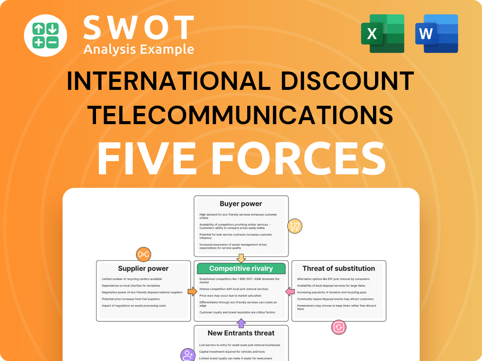 International Discount Telecommunications Porter's Five Forces Analysis
