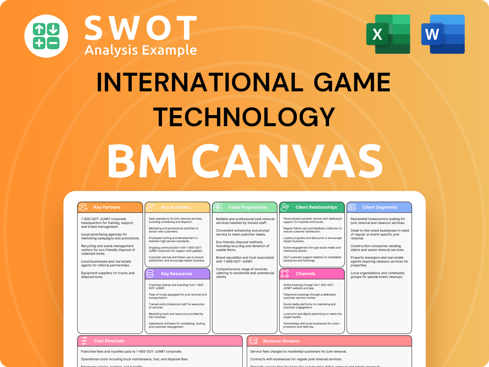 igt-business-model-canvas