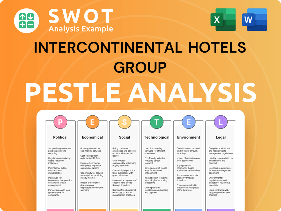 Intercontinental Hotels Group PESTLE Analysis