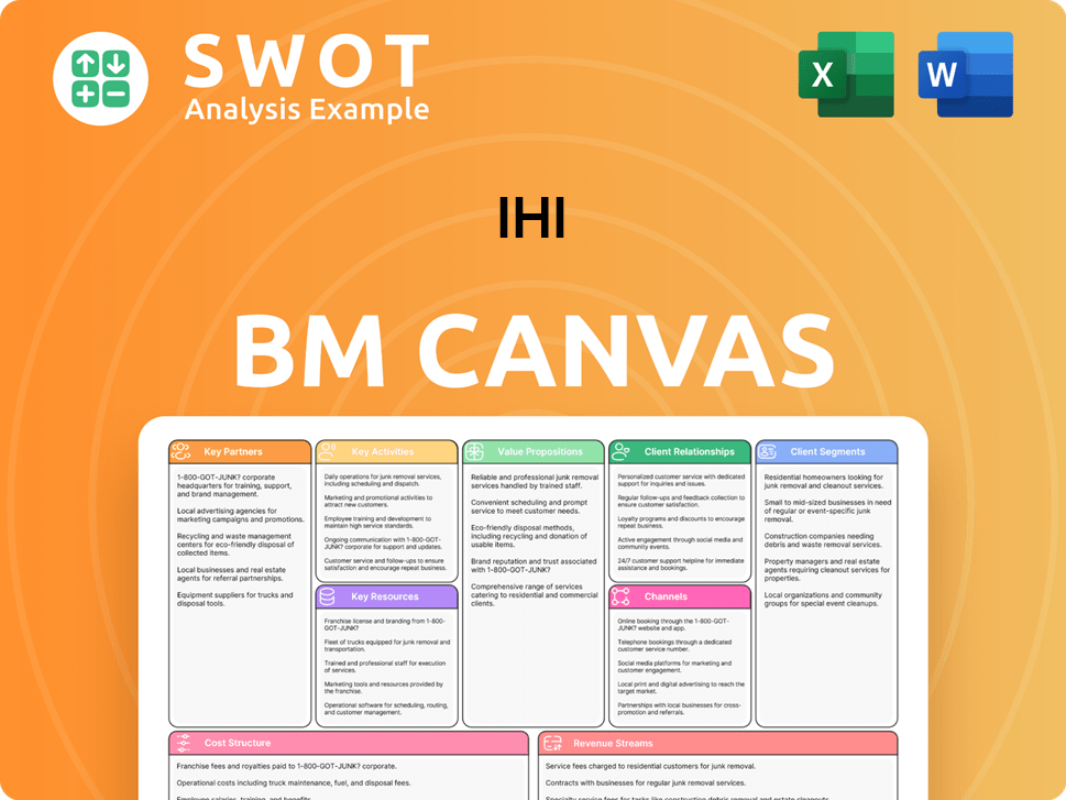 ihi-business-model-canvas