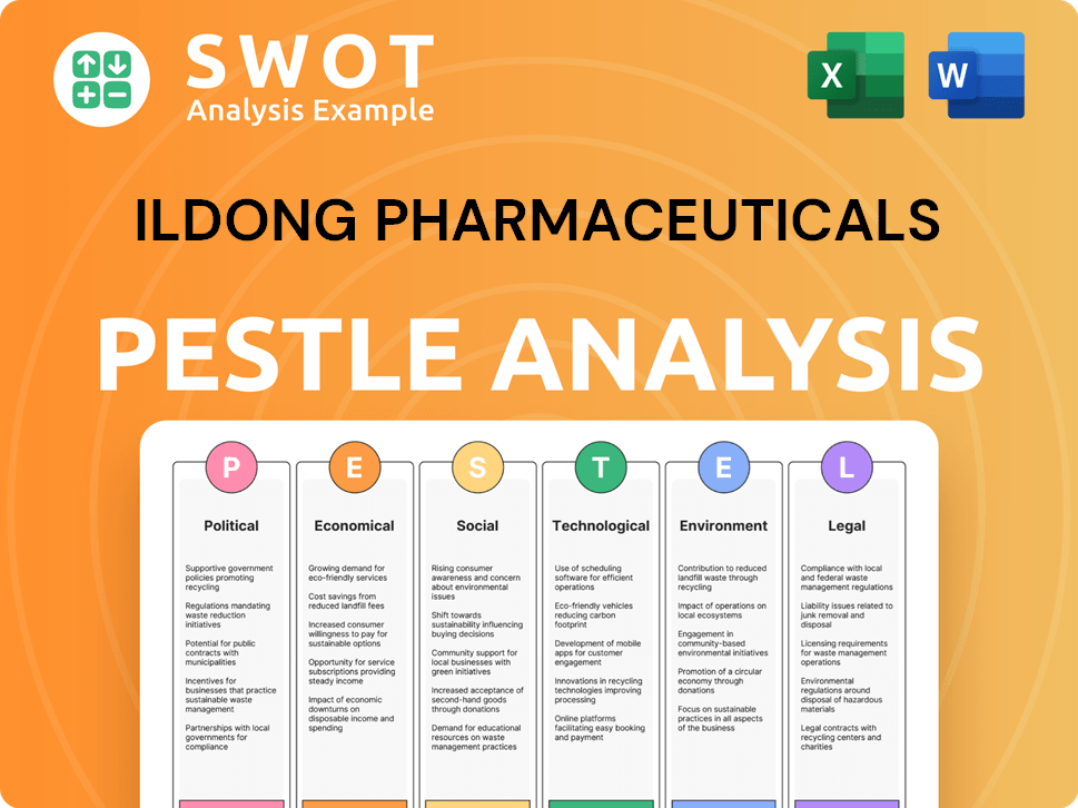 Ildong Pharmaceuticals PESTLE Analysis