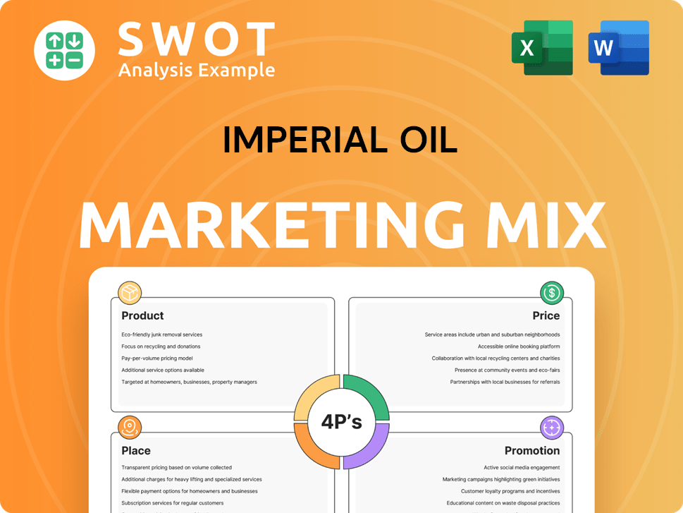 Imperial Oil Marketing Mix