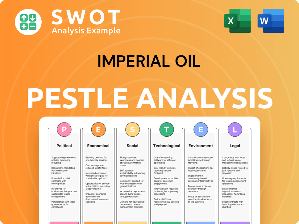 Imperial Oil PESTLE Analysis