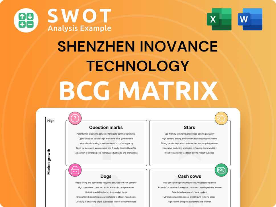 Shenzhen Inovance Technology Boston Consulting Group Matrix