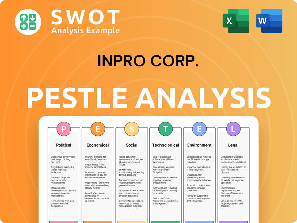 InPro Corp. PESTLE Analysis