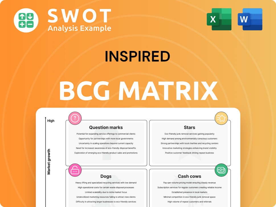 Inspired Boston Consulting Group Matrix