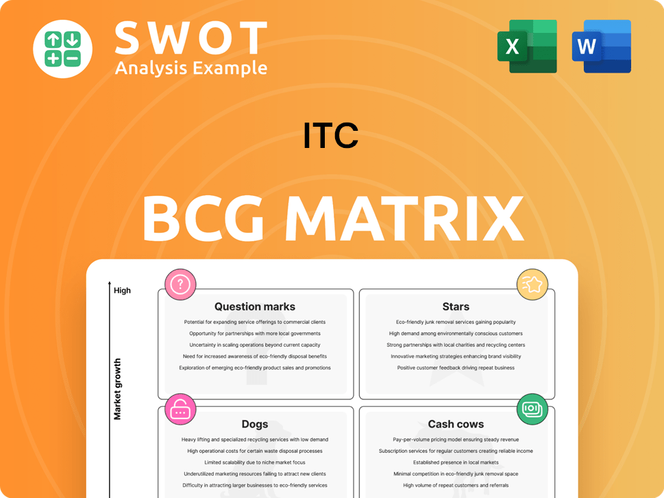 ITC Boston Consulting Group Matrix