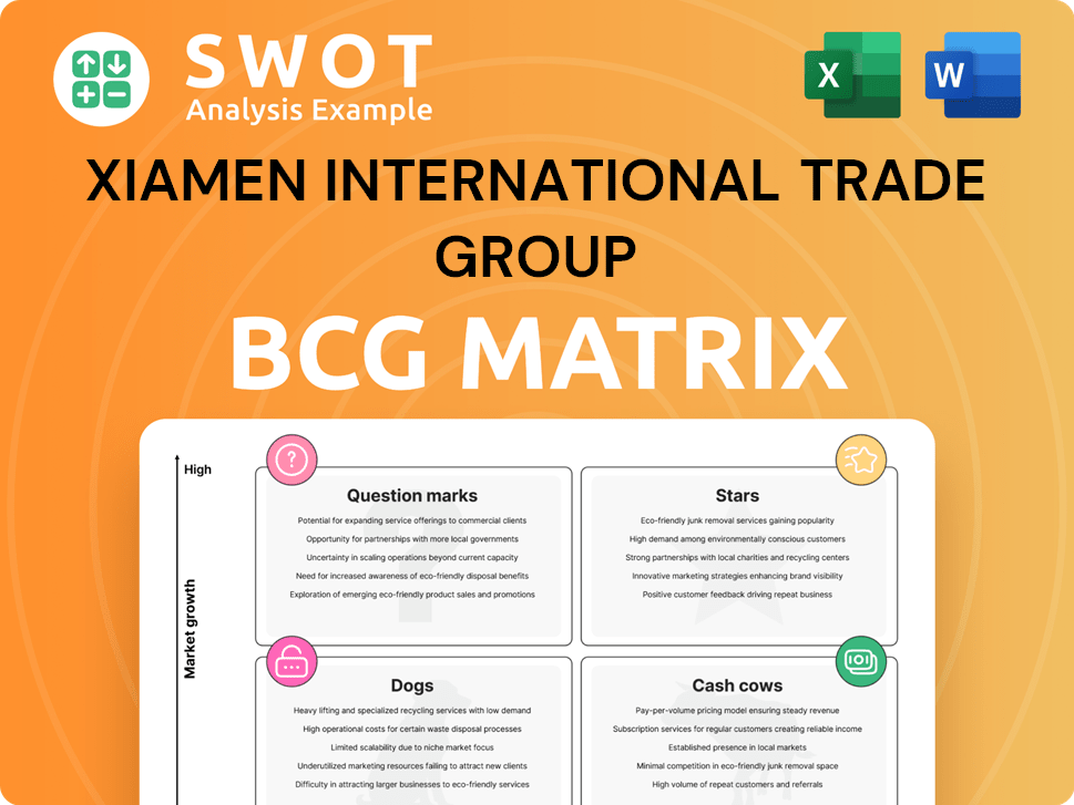 Xiamen International Trade Group Boston Consulting Group Matrix