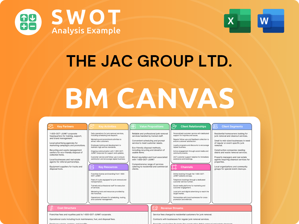 jaconline-business-model-canvas