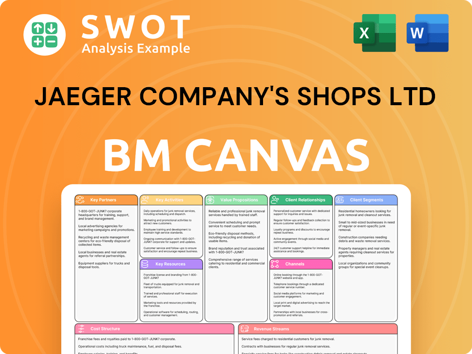 jaeger-business-model-canvas