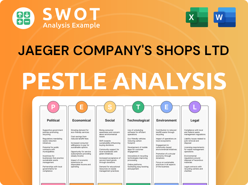Jaeger Company's Shops Ltd PESTLE Analysis