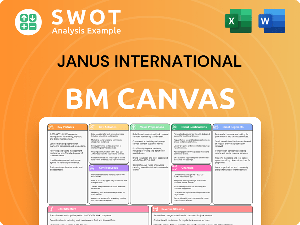 janusintl-business-model-canvas
