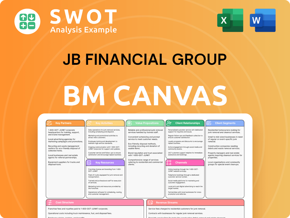 jbfg-business-model-canvas