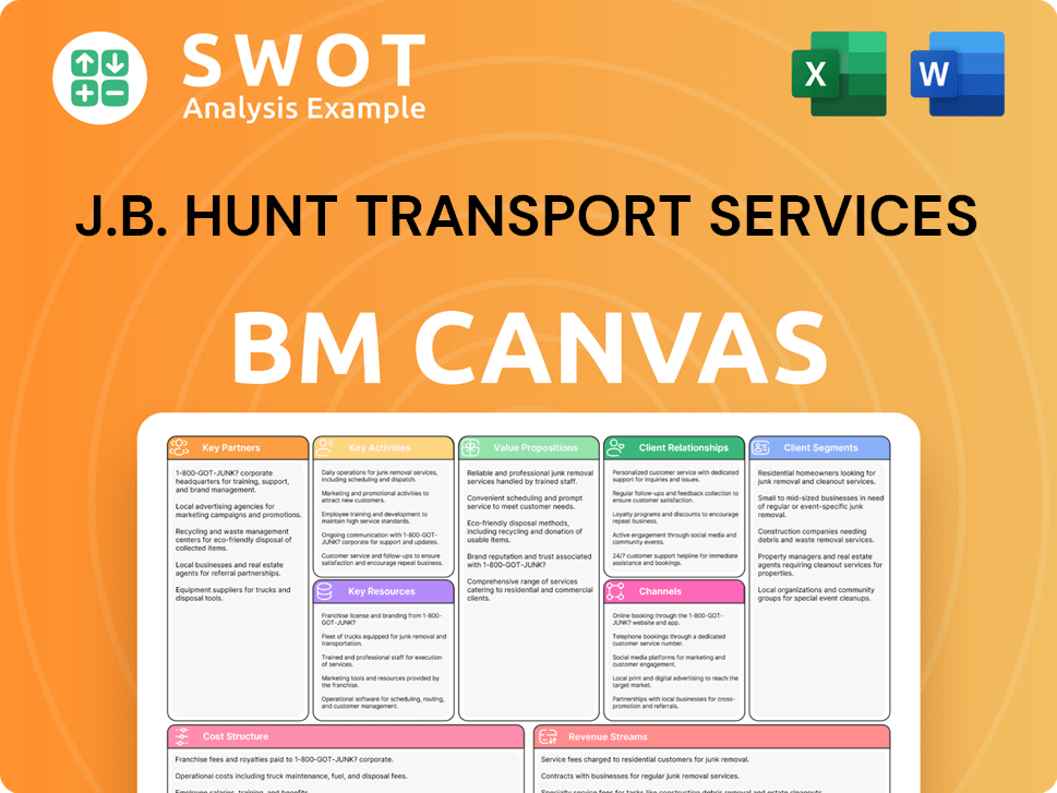 jbhunt-business-model-canvas