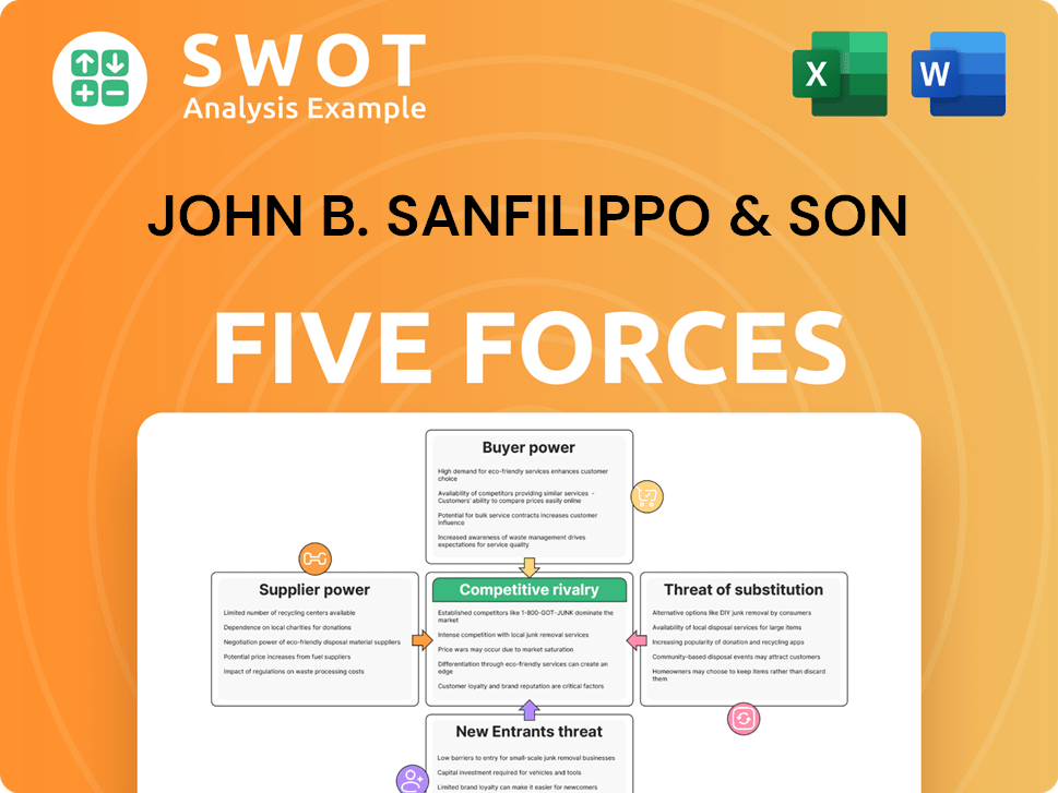 John B. Sanfilippo & Son Porter's Five Forces Analysis