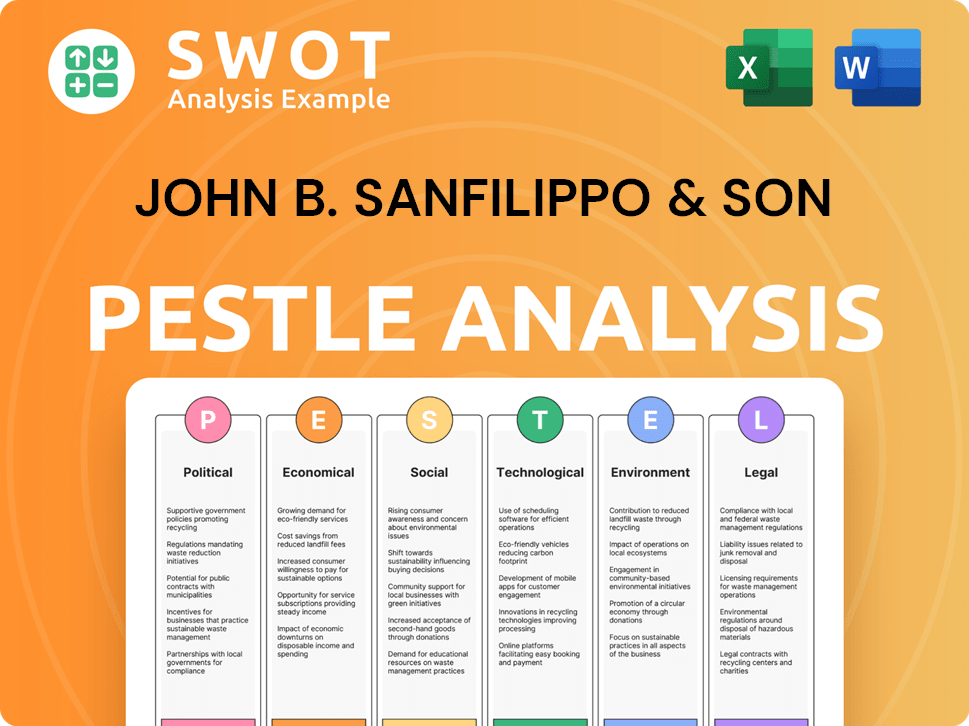 John B. Sanfilippo & Son PESTLE Analysis