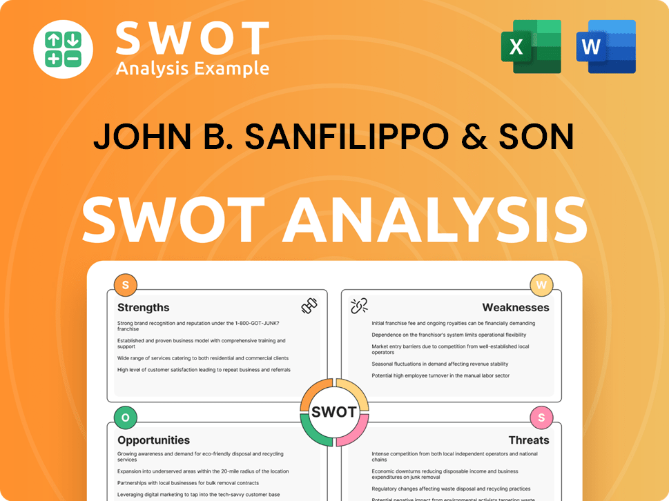John B. Sanfilippo & Son SWOT Analysis