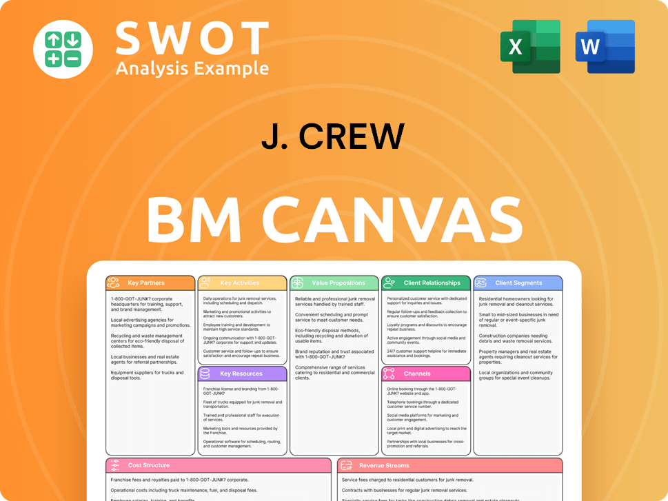 jcrew-business-model-canvas