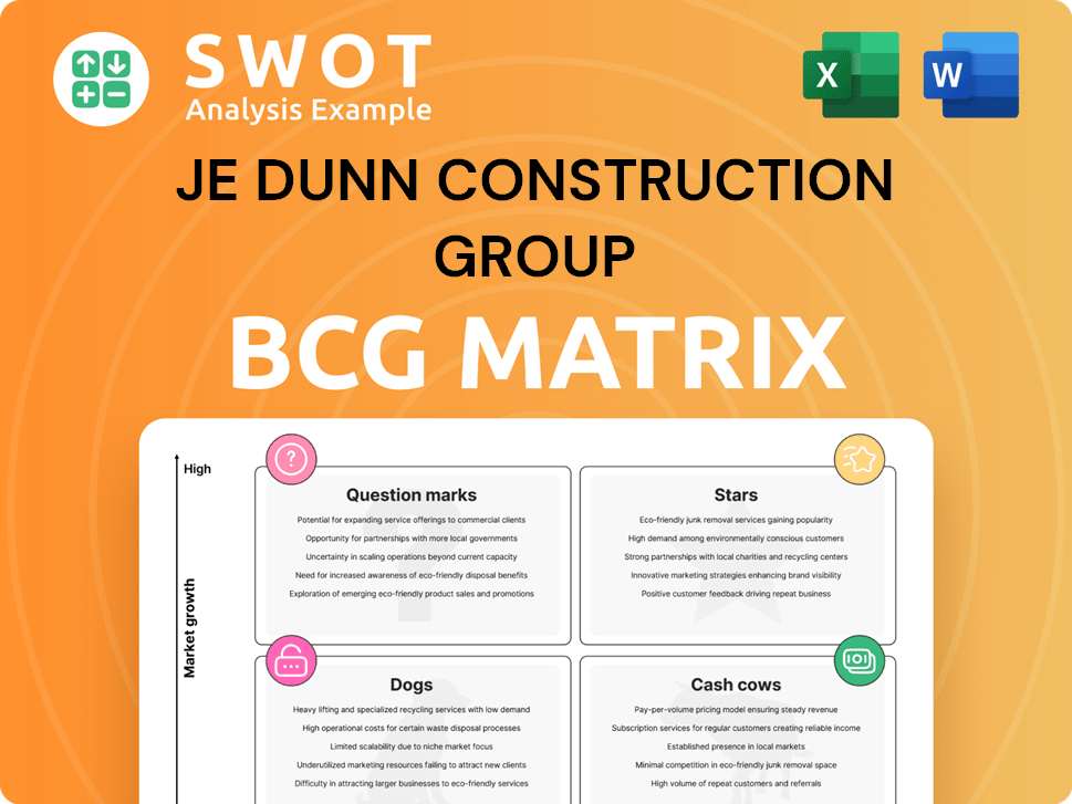 JE Dunn Construction Group Boston Consulting Group Matrix