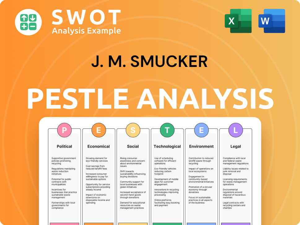 J. M. Smucker PESTLE Analysis