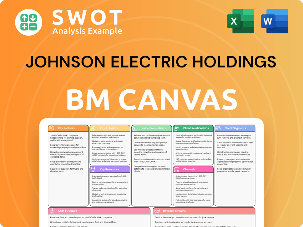 johnsonelectric-business-model-canvas
