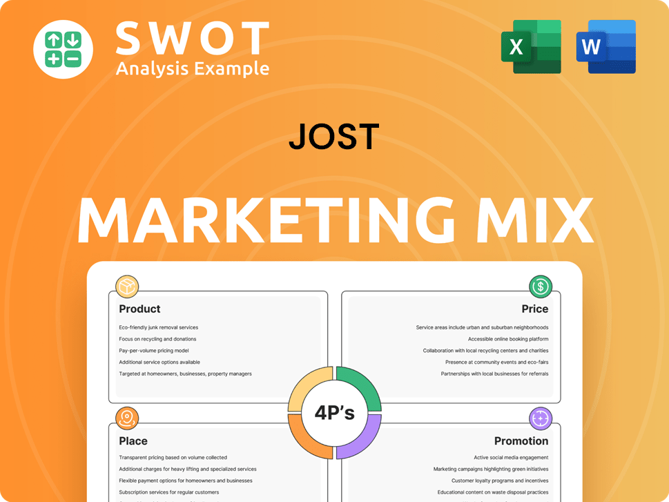 JOST Marketing Mix