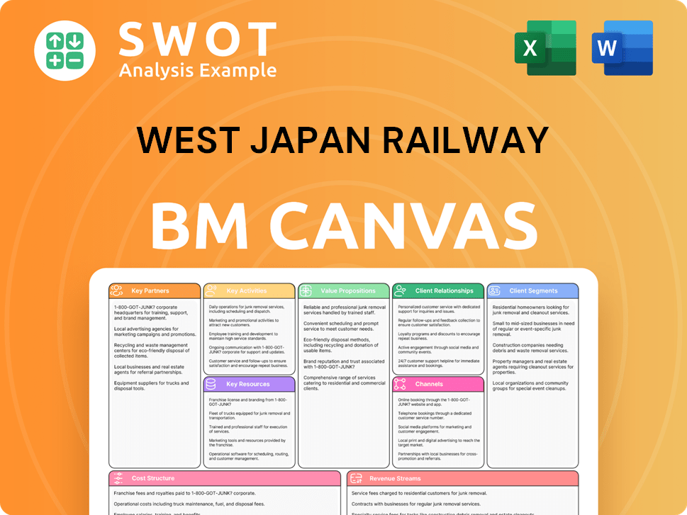 jr-west-business-model-canvas