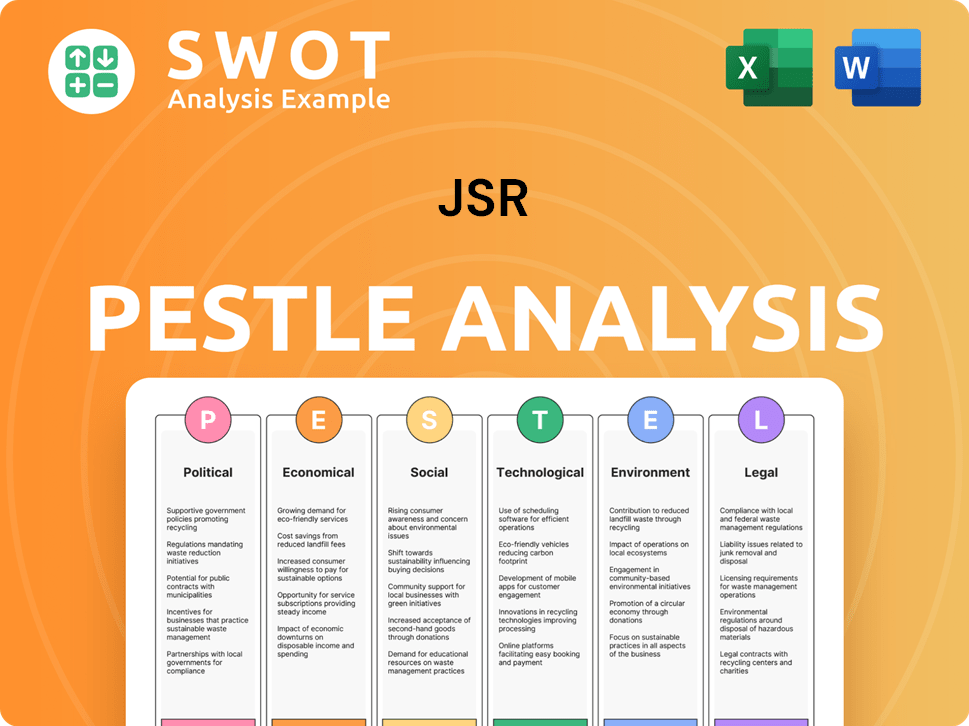 JSR PESTLE Analysis