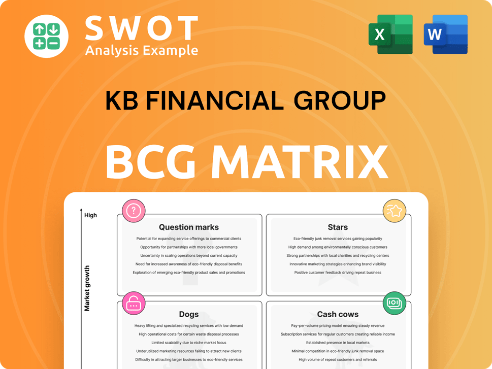 KB Financial Group Boston Consulting Group Matrix