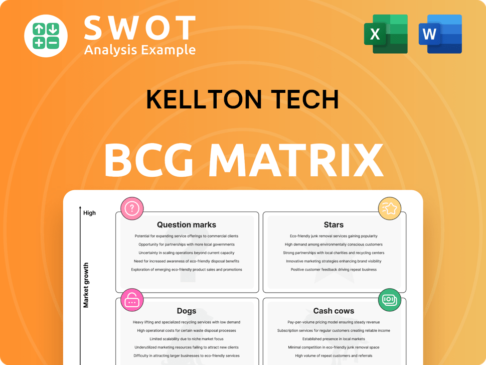 Kellton Tech Boston Consulting Group Matrix