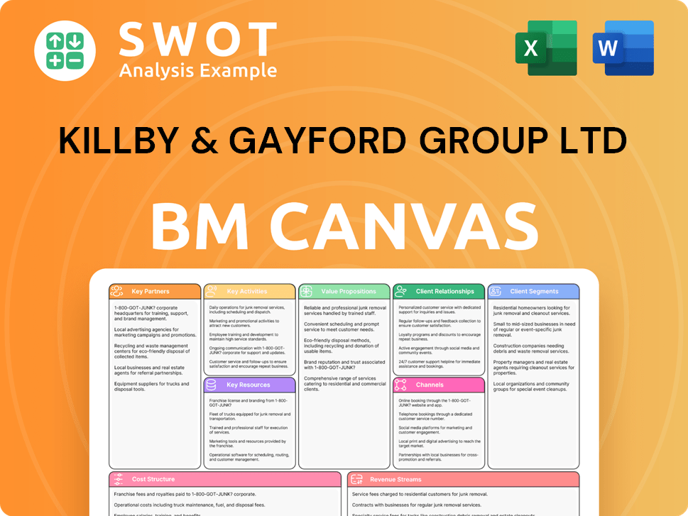 killbygayford-business-model-canvas