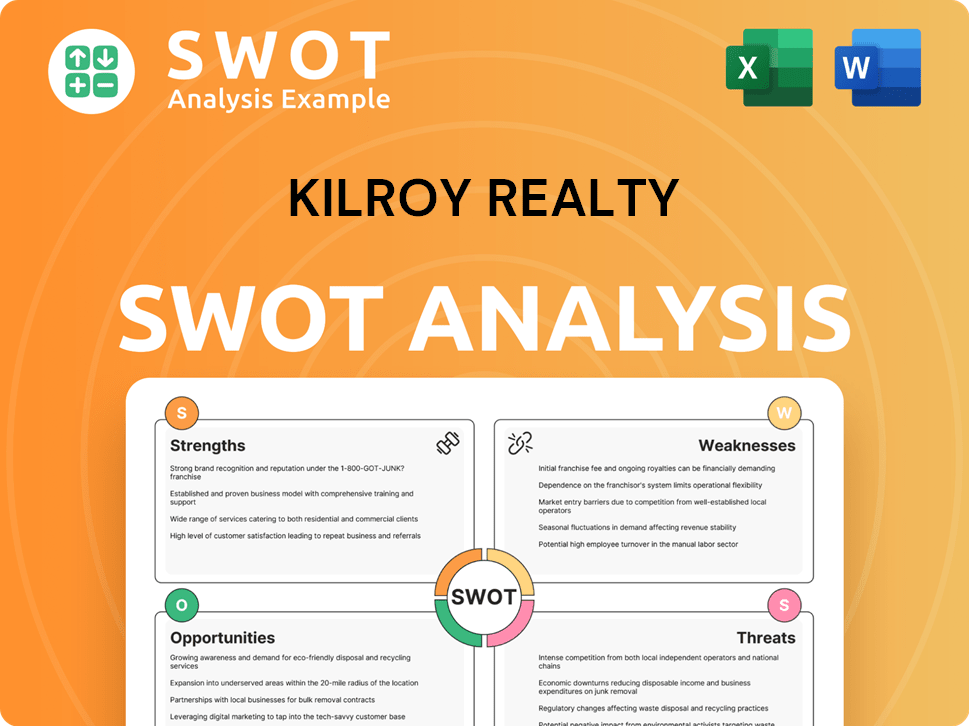 Kilroy Realty SWOT Analysis