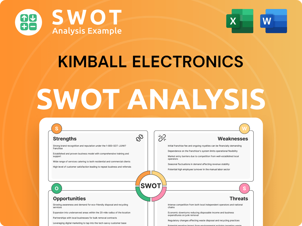Kimball Electronics SWOT Analysis