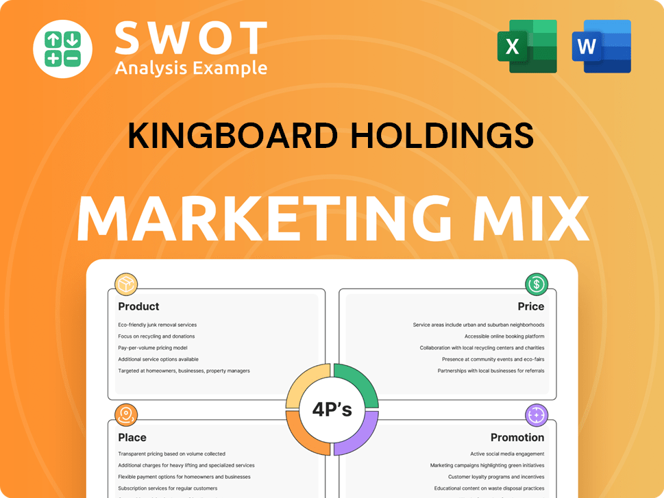 Kingboard Holdings Marketing Mix