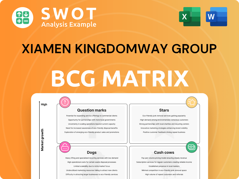 Xiamen Kingdomway Group Boston Consulting Group Matrix