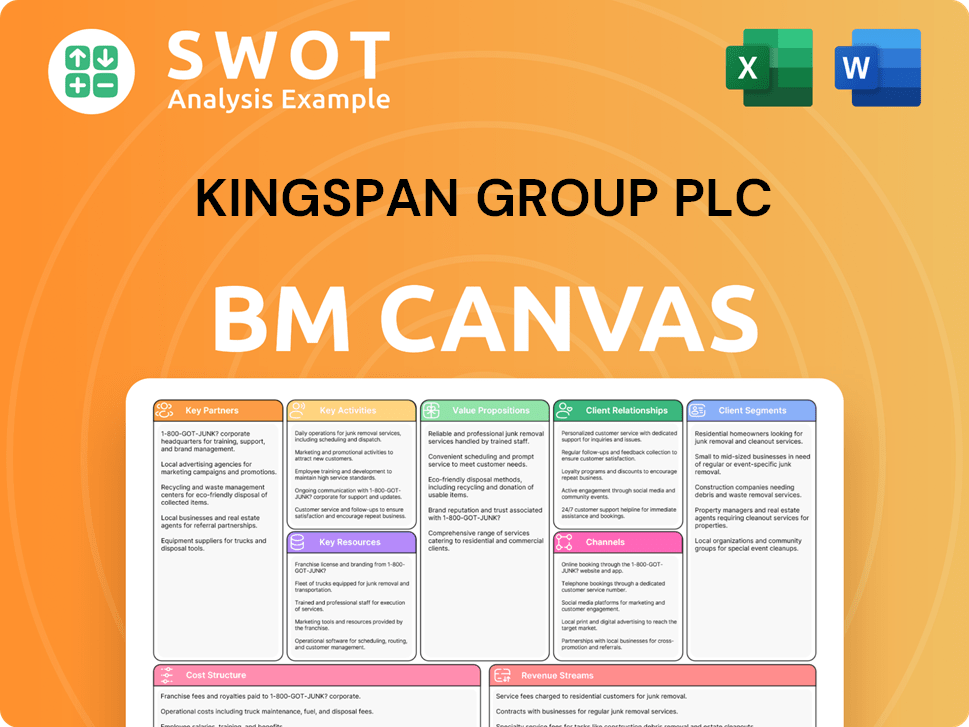 kingspangroup-business-model-canvas