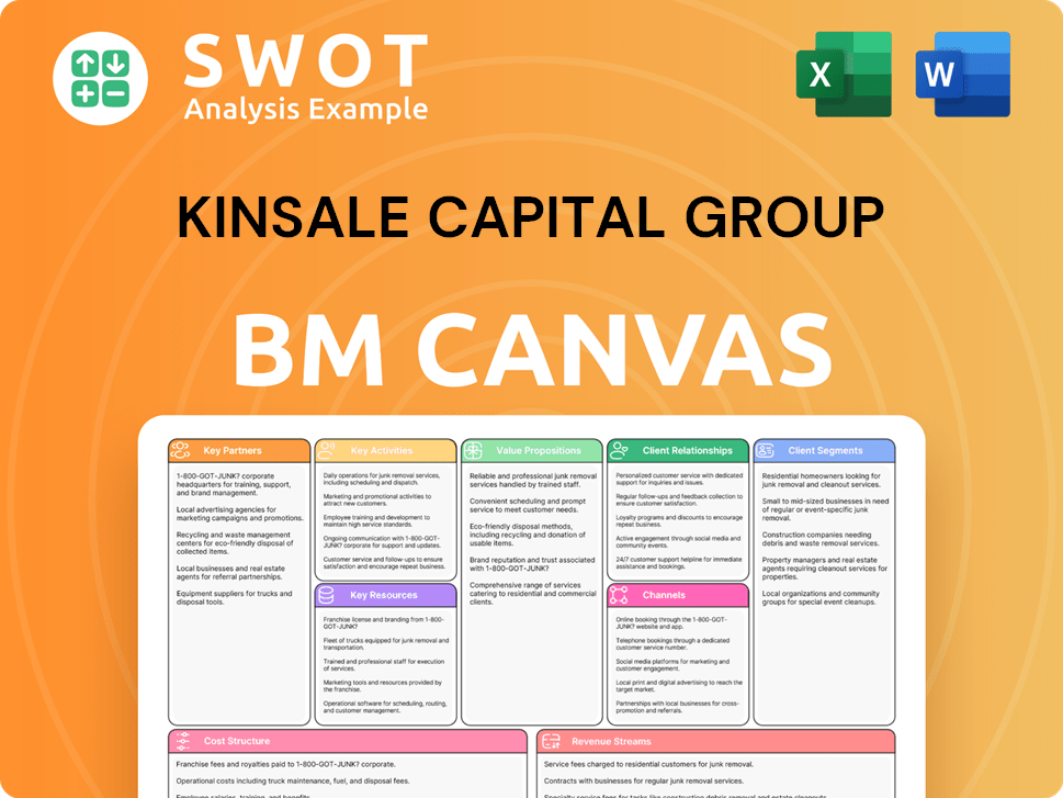 kinsalecapitalgroup-business-model-canvas