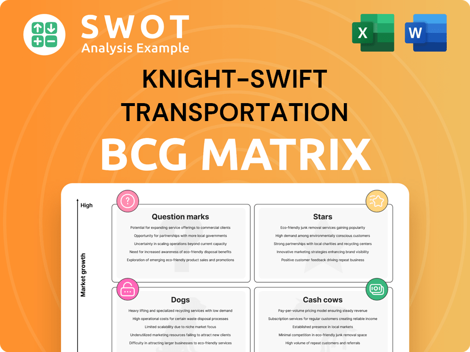 Knight-Swift Transportation Boston Consulting Group Matrix
