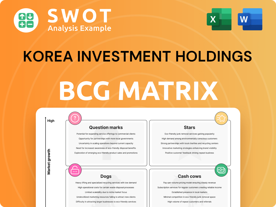 Korea Investment Holdings Boston Consulting Group Matrix
