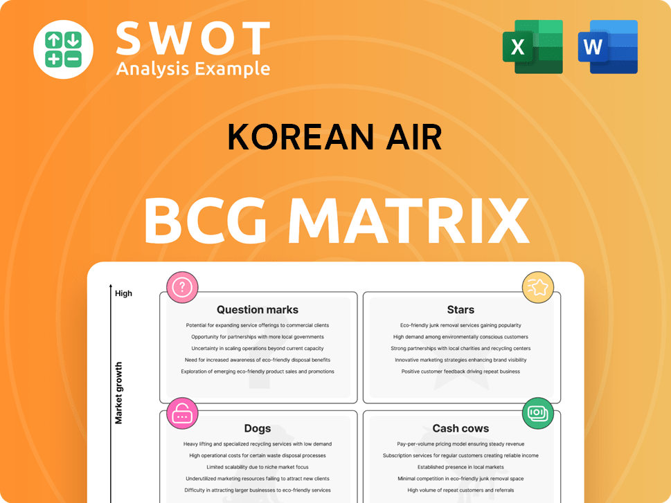 Korean Air Boston Consulting Group Matrix