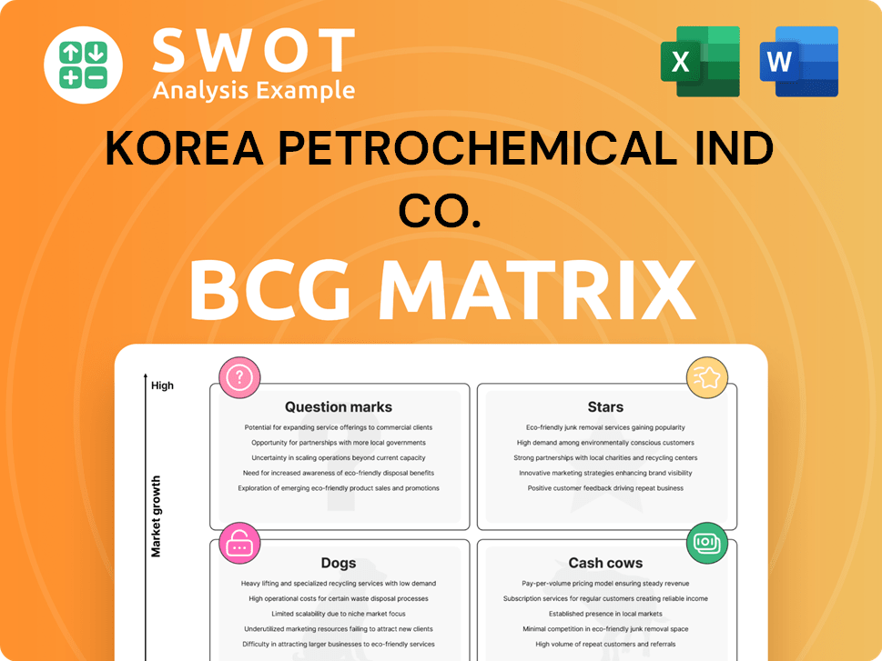 Korea Petrochemical Ind Co. Boston Consulting Group Matrix