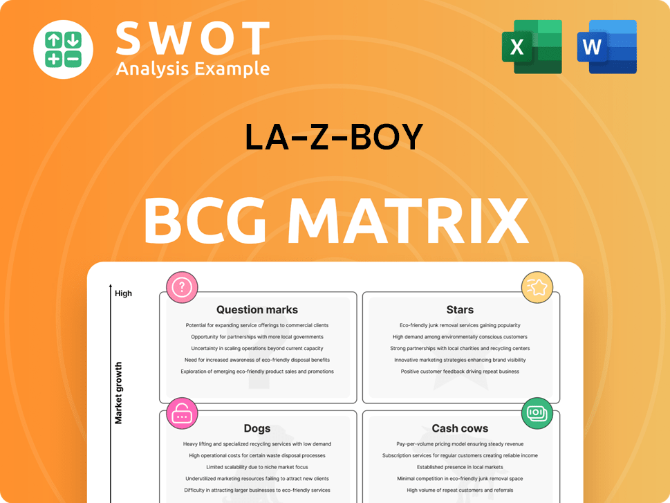 La-Z-Boy Boston Consulting Group Matrix