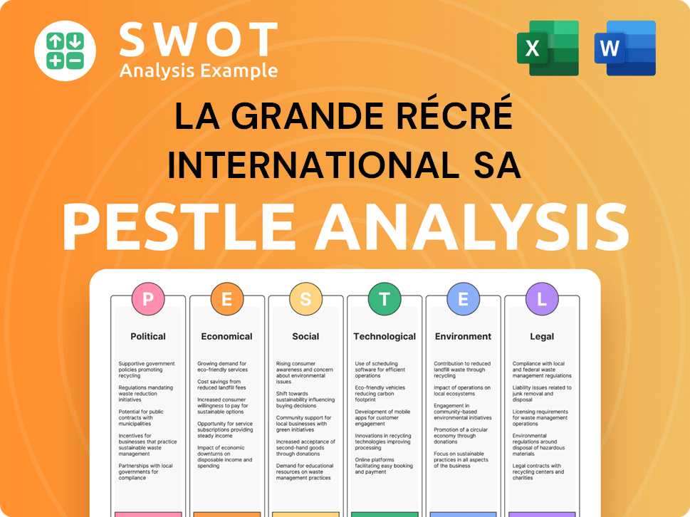 La Grande Récré International SA PESTLE Analysis