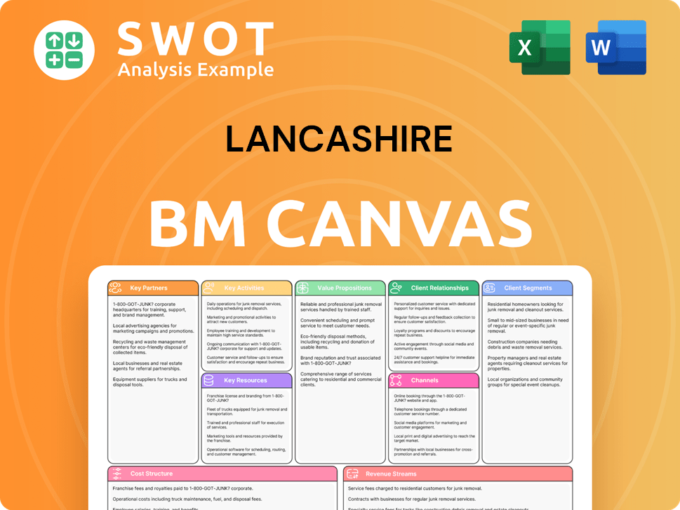 lancashiregroup-business-model-canvas
