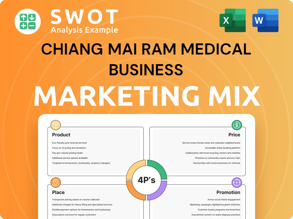 Chiang Mai Ram Medical Business Marketing Mix